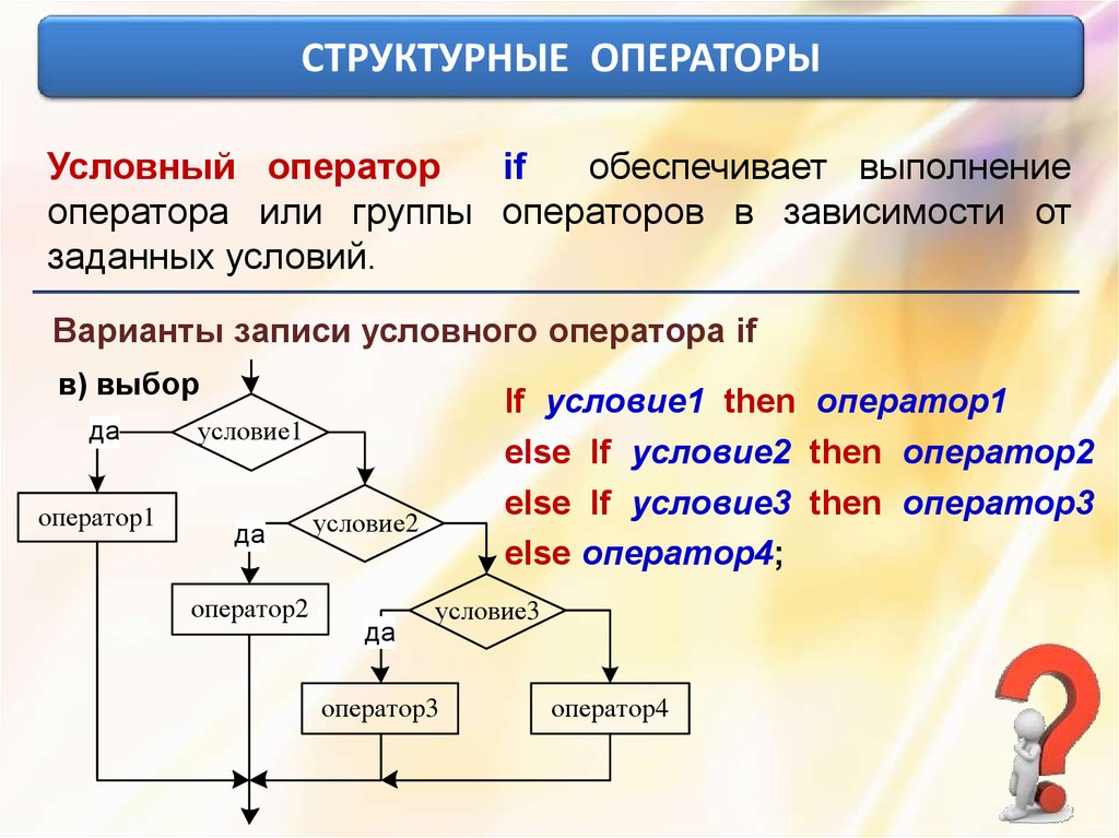 При переводе какой блок схемы на язык программирования паскаль нужно использовать составной оператор