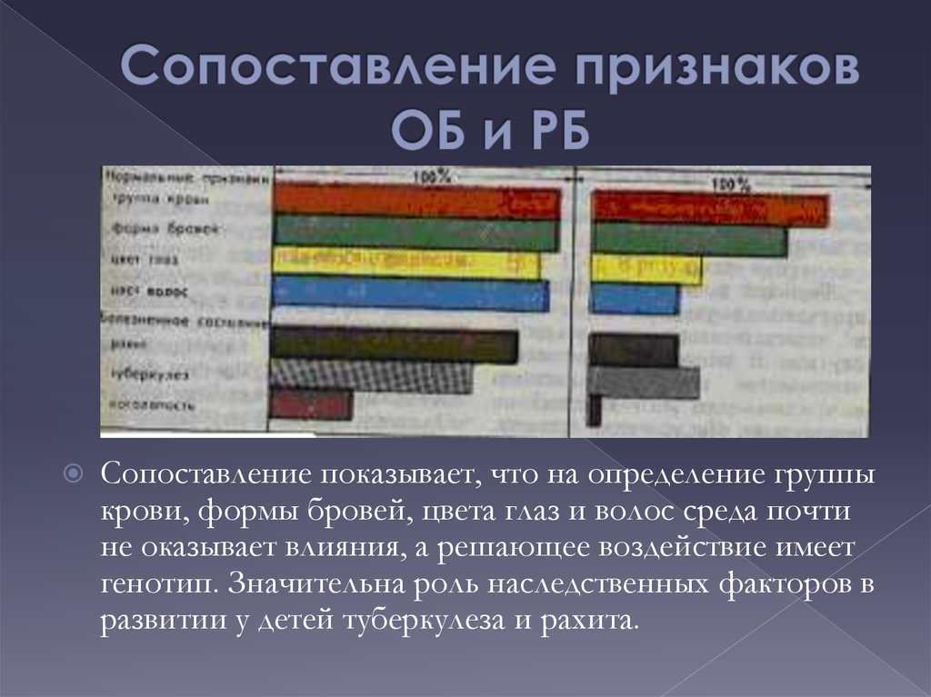 Покажи сравнение. Признаки соотнесения. Что показывает сравнение. Сопоставление признаков в аэропорту.