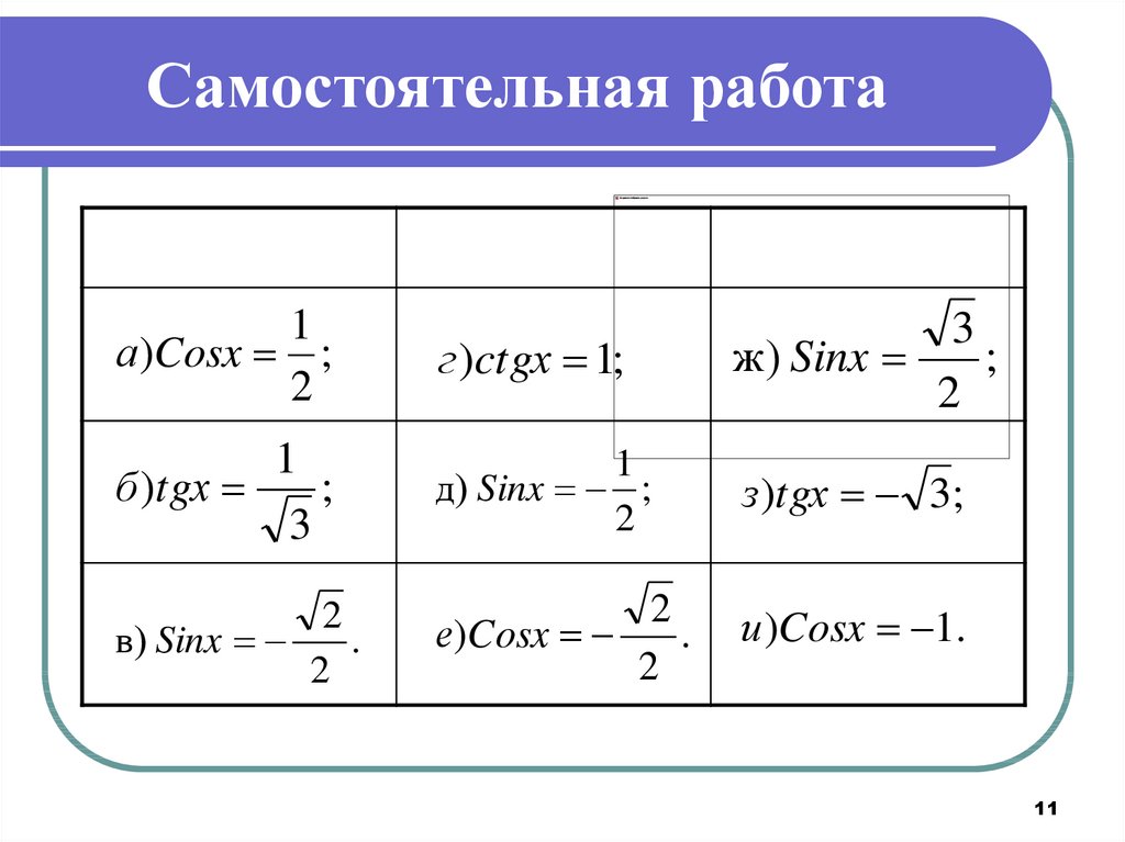 Тригонометрия 10 класс презентация