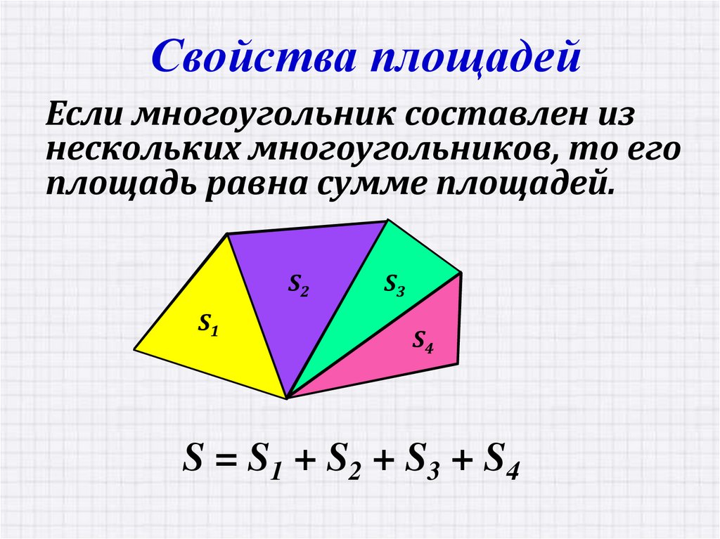 Многоугольники площадь многоугольника 8 класс презентация мерзляк