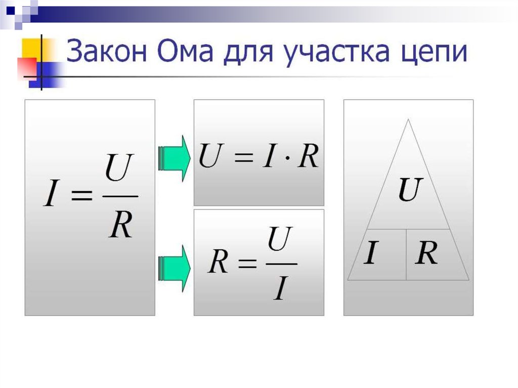 Электротехника формулы. Законы электротехники. Основные электротехнические законы. Законы электротехники формулы. Закон Ома Электротехника.