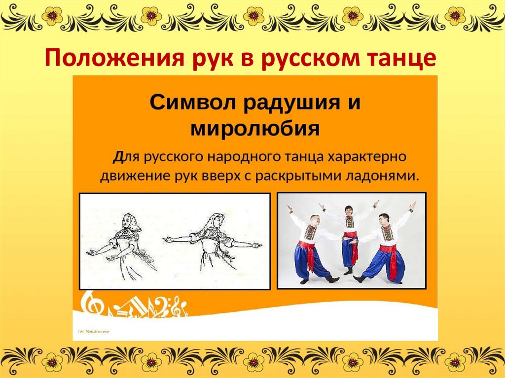 Рисунки хороводов хореография