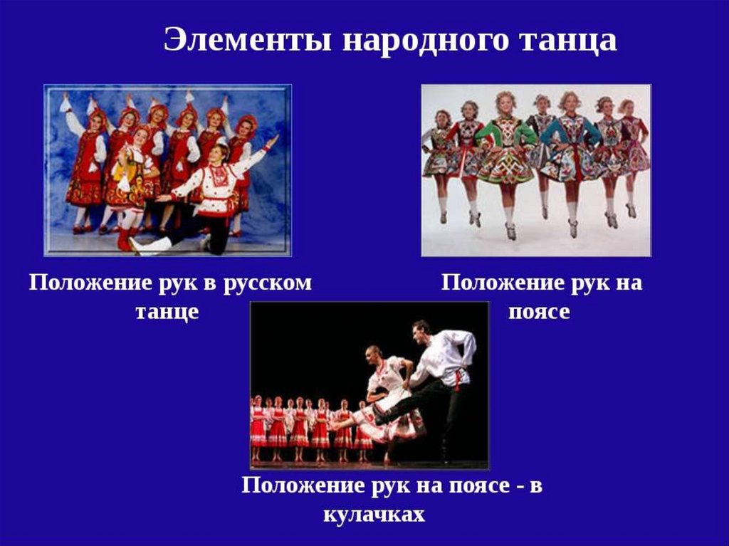 Русский элемент. Элементы русского народного танца. Движения русского народного танца. Основные элементы народного танца. Названия элементов русского народного танца.