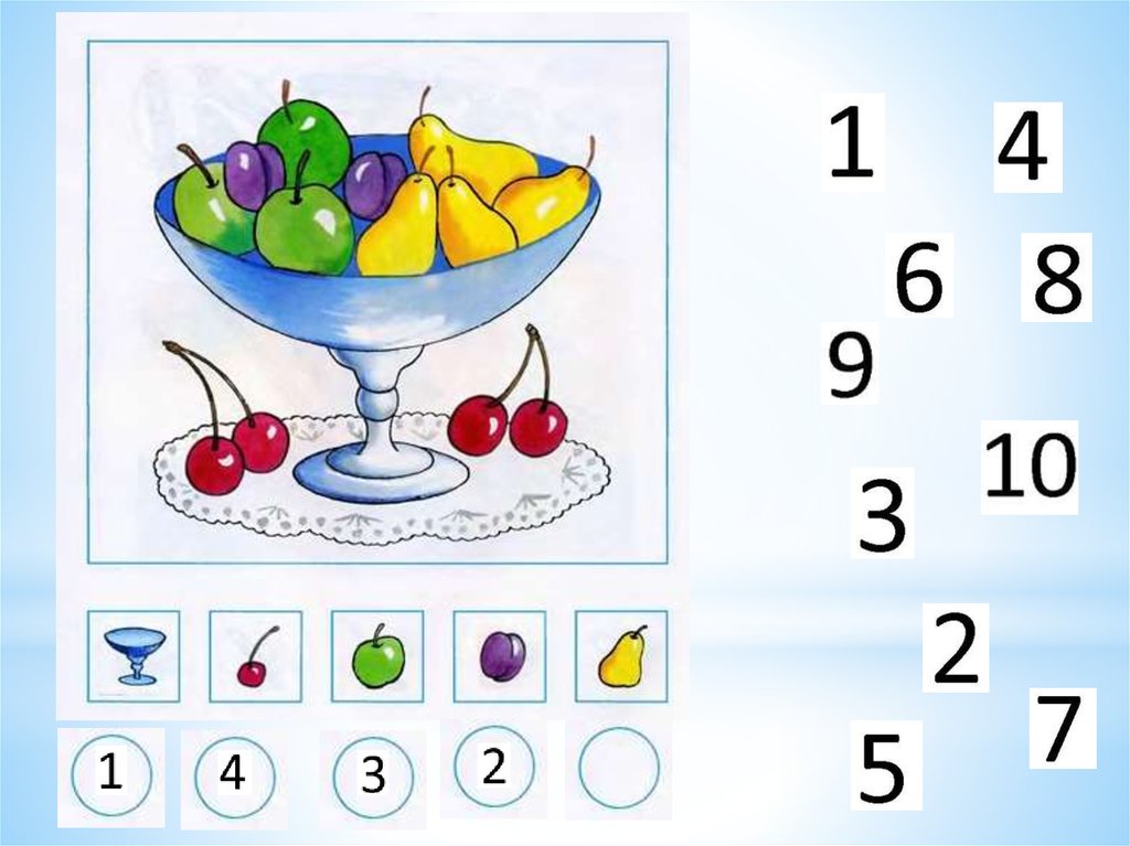 1 считать задание. Сосчитай предметы для дошкольников. Математика с фруктами для дошкольников. Сосчитай количество предметов. Картинки с количеством предметов.