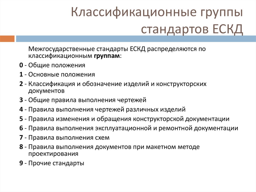 Стандарт названия документов