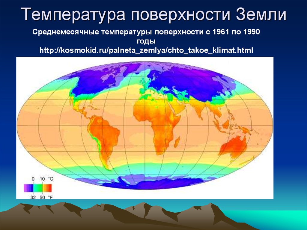 Температура поверхности c земли