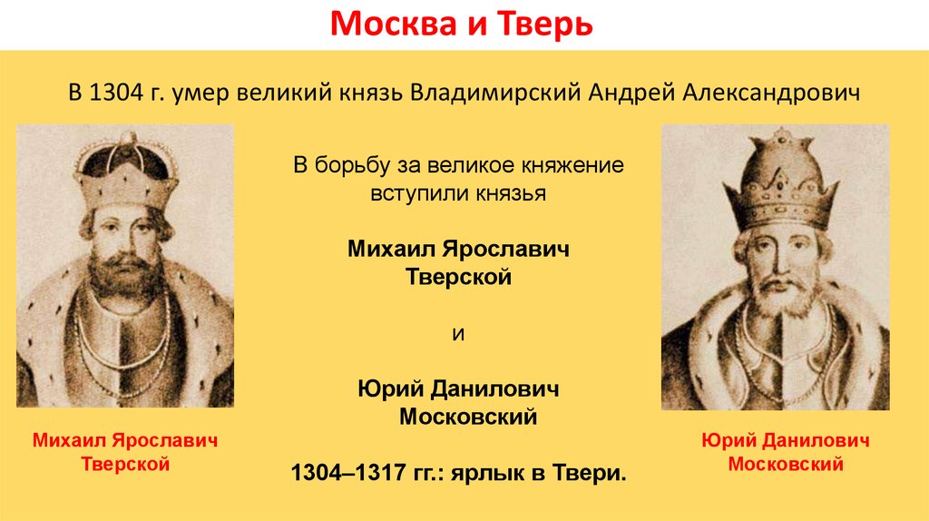 Борьба москвы и твери в 14 веке