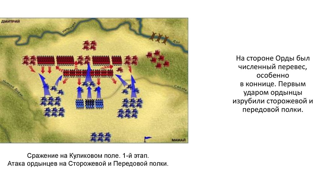 Итоги сражения на куликовом поле. Битва на Куликовом поле карта. Схема расположения войск на Куликовом поле. Куликовое поле битва на карте. Куликово поле битва карта.