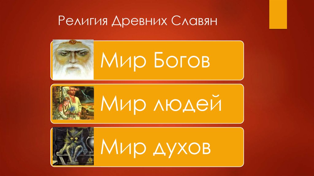 Религия Древних Славян