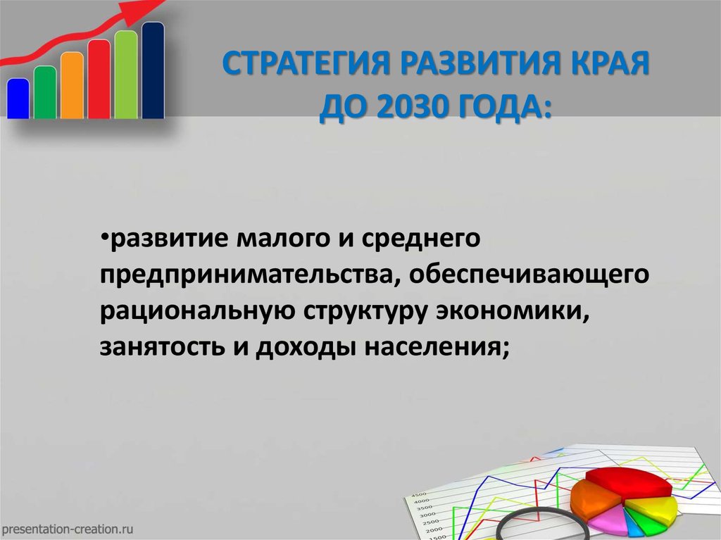 Стратегия развития самарской области до 2030 года презентация