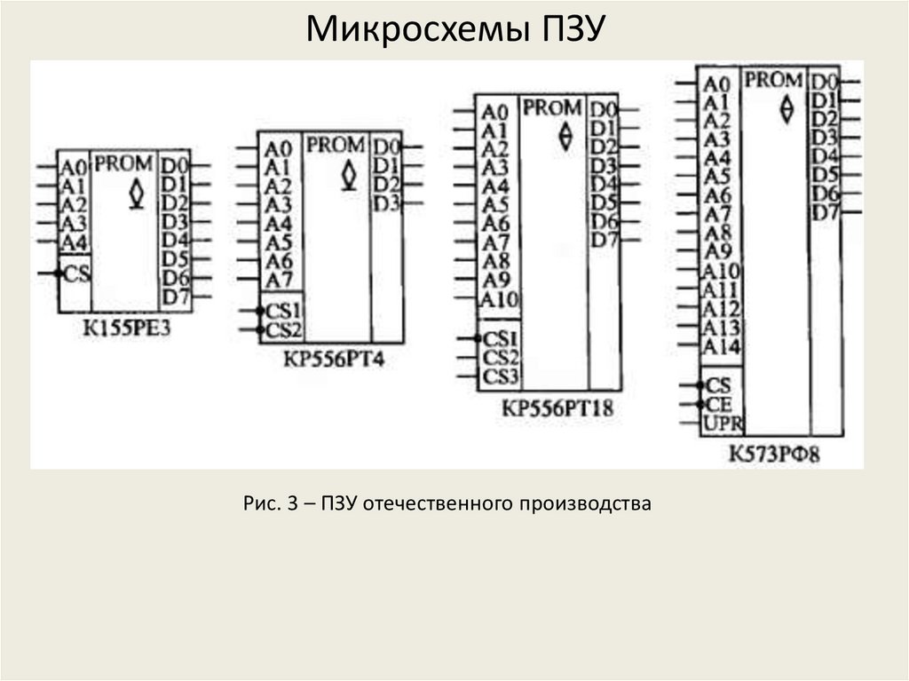 Схема микроша 500 пзу