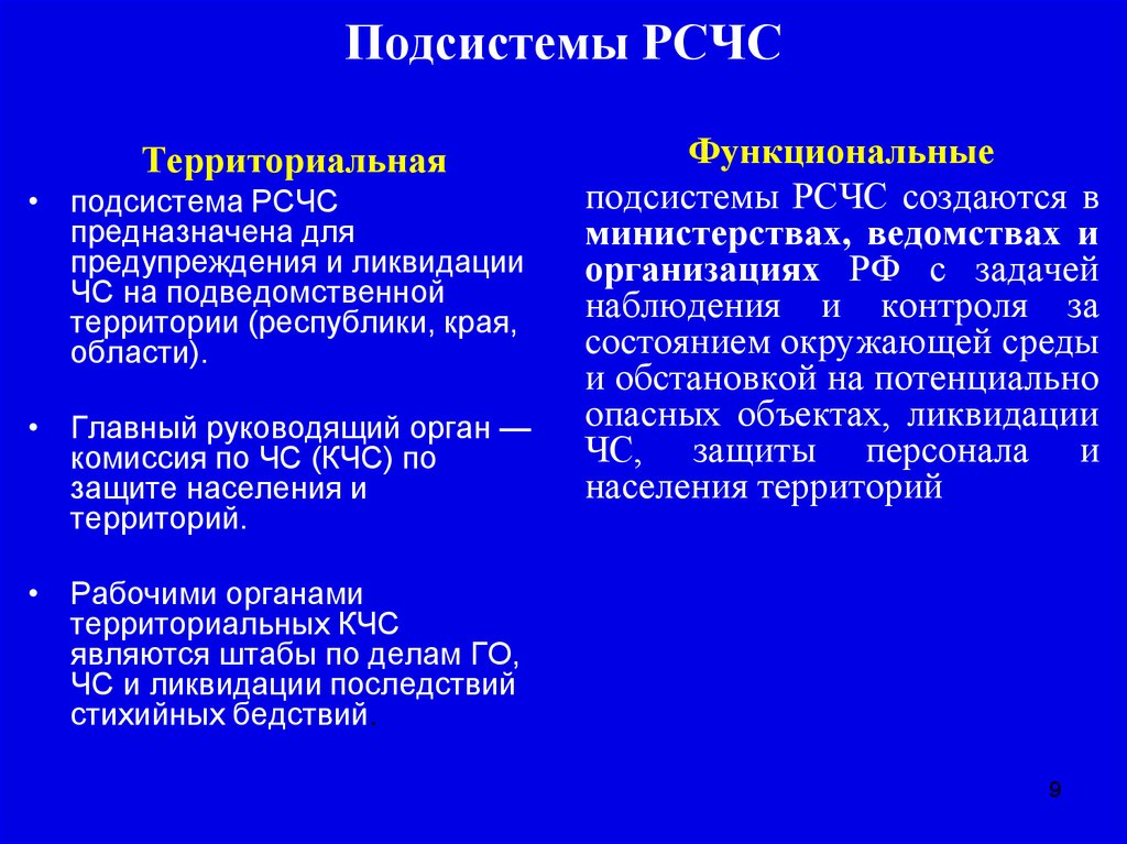 Подсистемы рсчс. Функциональные подсистемы РСЧС. Функциональные и территориальные подсистемы РСЧС. Назовите основные функциональные подсистемы РСЧС..