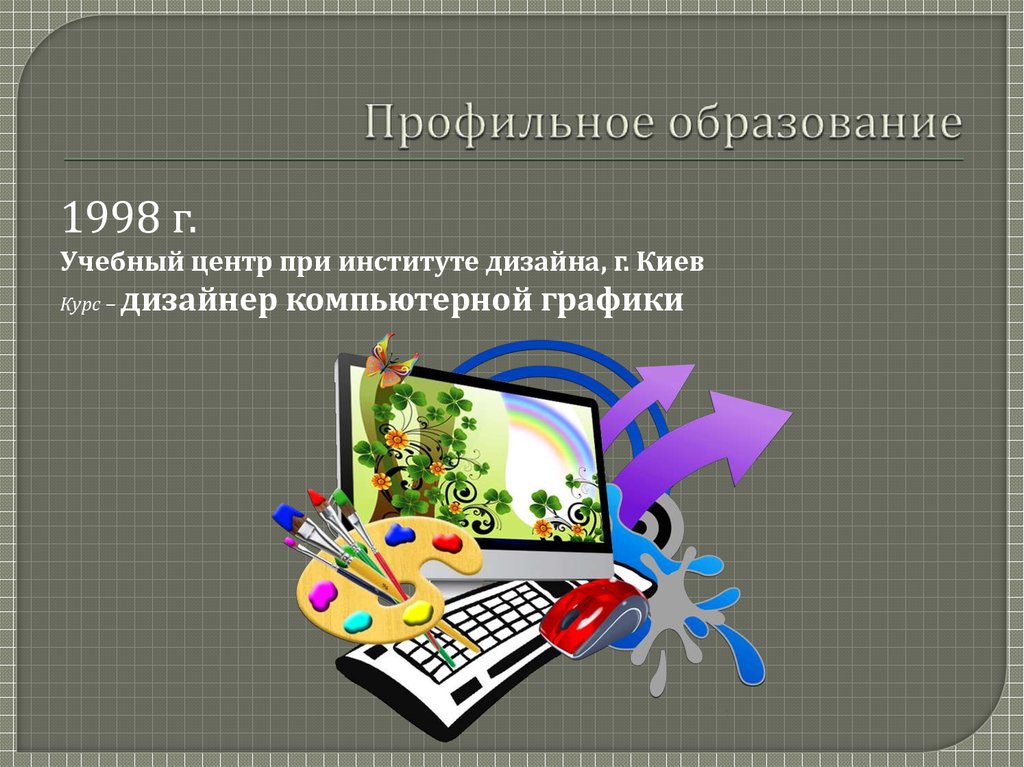 Профильное образование. Профильное образование это. Высшее профильное образование это. Профильное образование это какое. Профильное образование это какое образование.