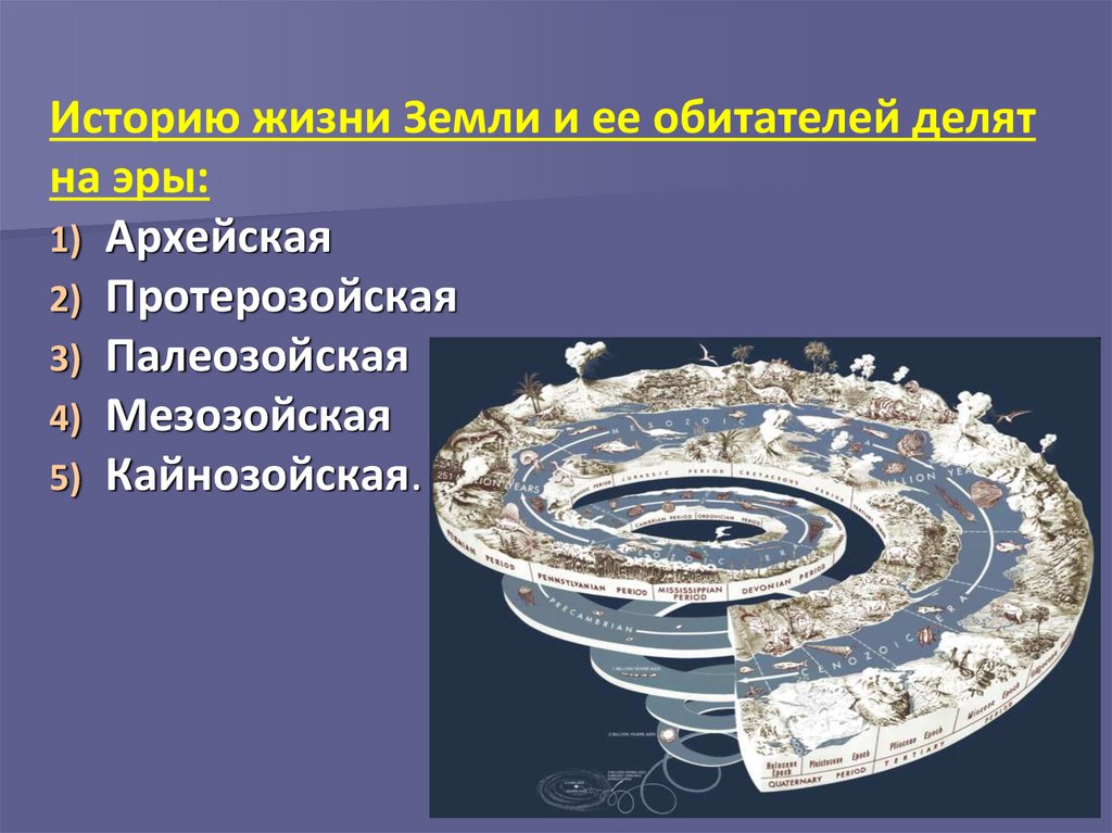 Развитие представлений о происхождении жизни современное состояние проблемы презентация