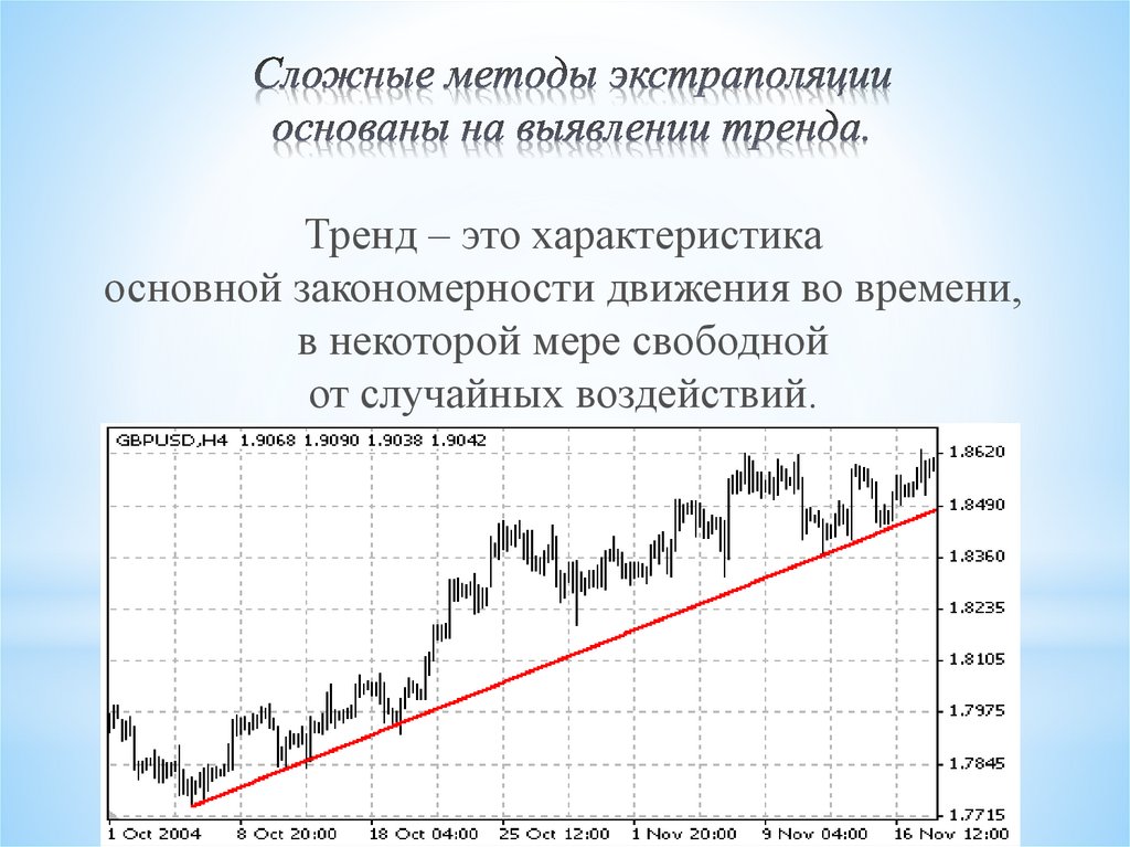 Выявить тенденцию. Метод экстраполяции в прогнозировании. Метод прогнозной экстраполяции трендов. Экстраполяционные методы прогнозирования. Метод статистической экстраполяции.