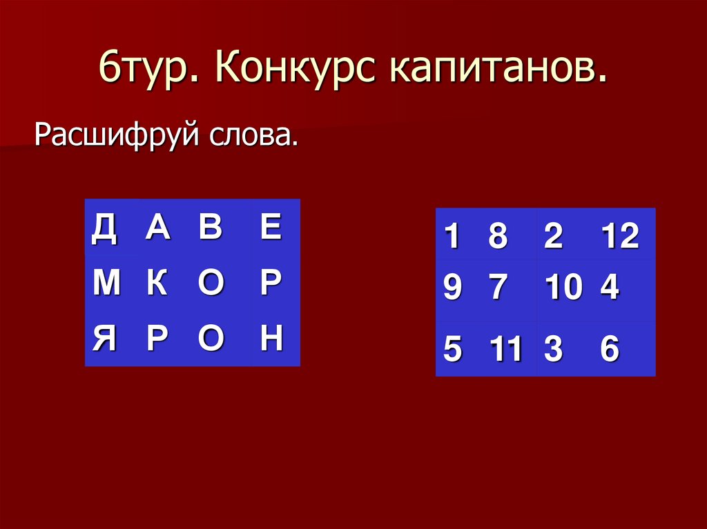 Ain страна на соревнованиях расшифровка. Расшифруй слова. Бтур.