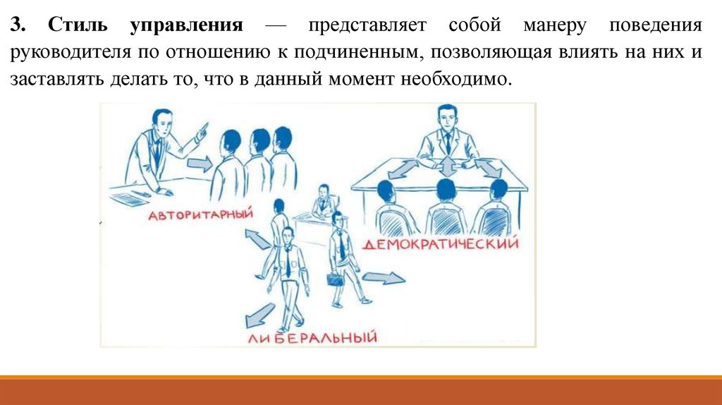 Стили руководства в управлении персоналом презентация