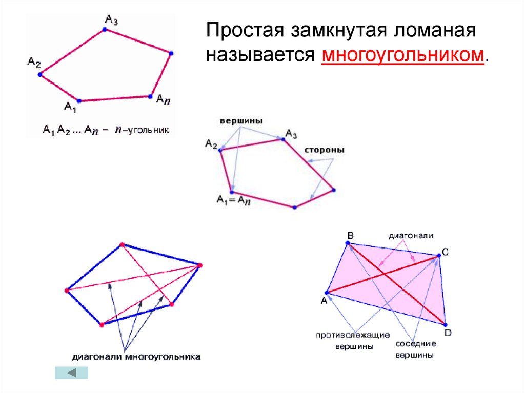 Каким из представленных способов можно обозначить четырехугольник изображенный на рисунке 111