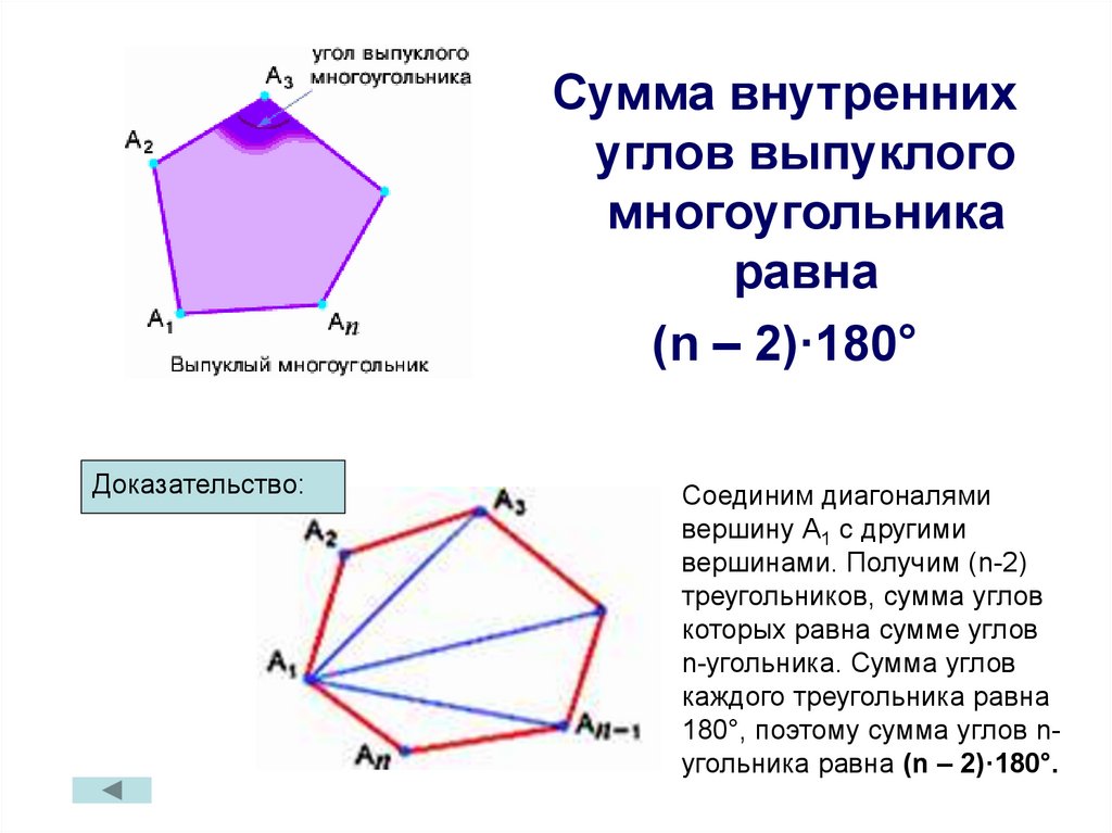 Определите вид многоугольника и запишите ответ. Формула суммы внутренних углов выпуклого многоугольника. Сумма углов выпуклого многоугольника доказательство. Угол правильного многоугольника доказательство. Сумма внутренних углов многоугольника.