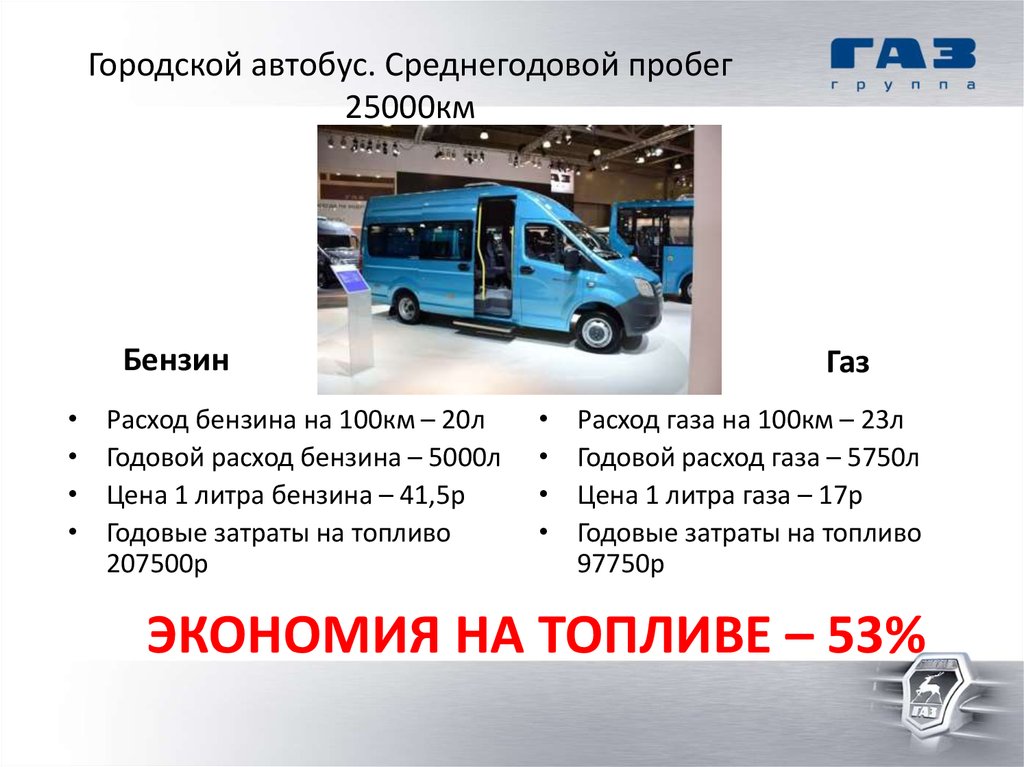 Два водителя автобусов различных марок получили 150 л бензина на месяц