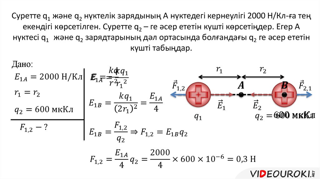 Суретте q1 және q2 нүктелік зарядының А нүктедегі кернеулігі 2000 Н/Кл-ға тең екендігі көрсетілген. Суретте q2 – ге әсер ететін
