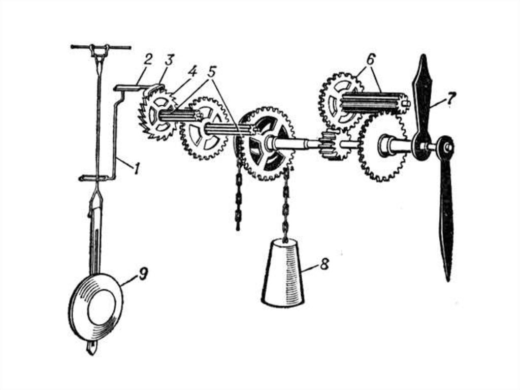 Устройство механизма. Схема механических часов с маятником. Устройство часового маятника. Маятниковый часовой механизм чертеж. Схема механических маятниковых часов.