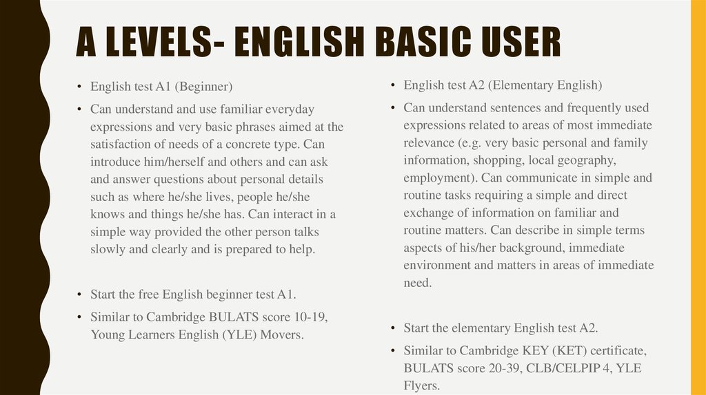 A levels- English Basic User