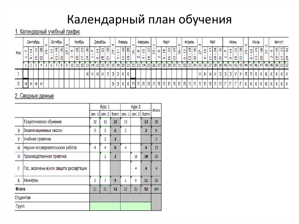 Крепильщик учебный план