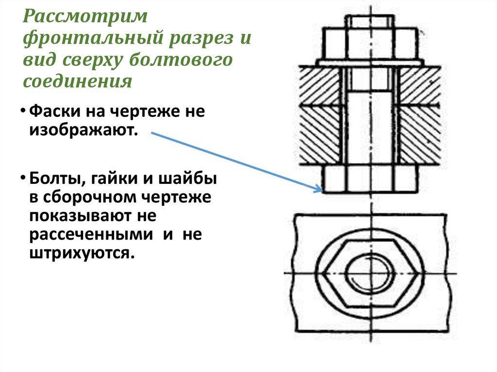 Разрез гайки на чертеже