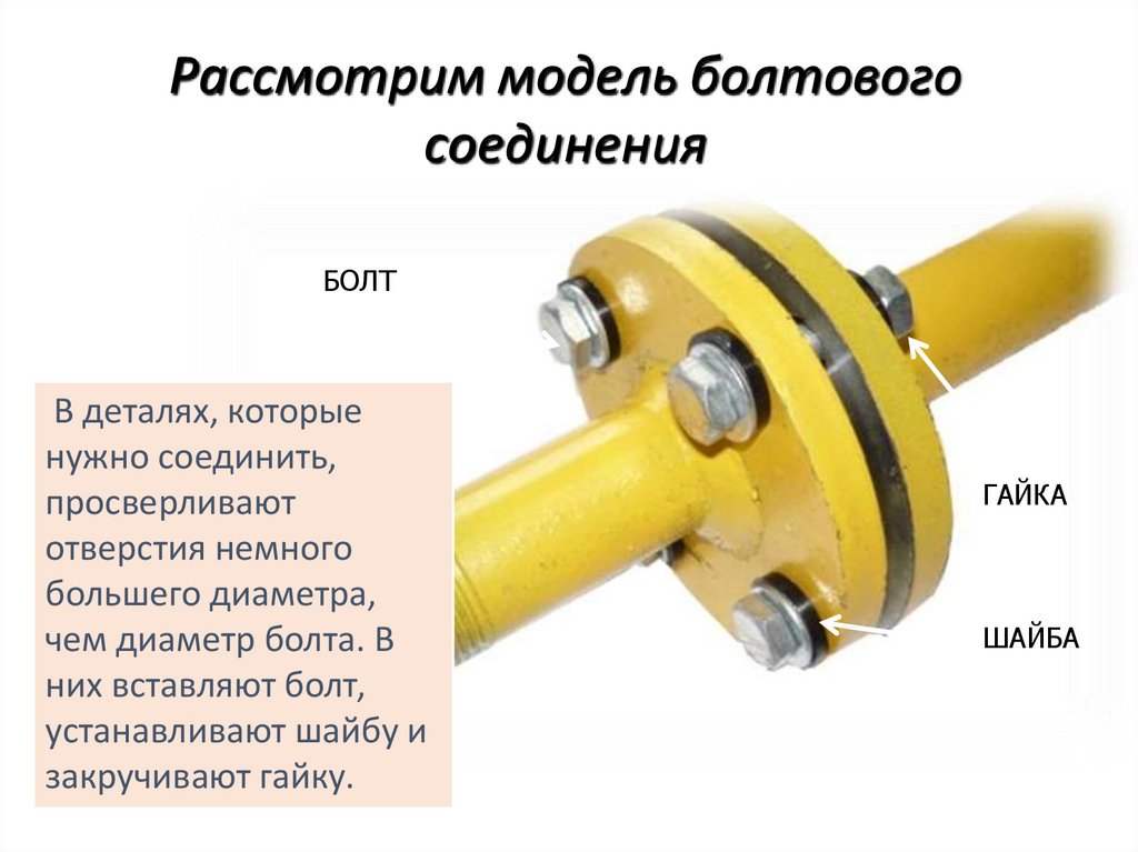 Утечка во фланцевых соединениях. Болтовые соединения с гровером и шайбой. Болт и болтовое соединение. Крепление для фланцевых соединений. Болтовое соединение с гровером и шайбой.