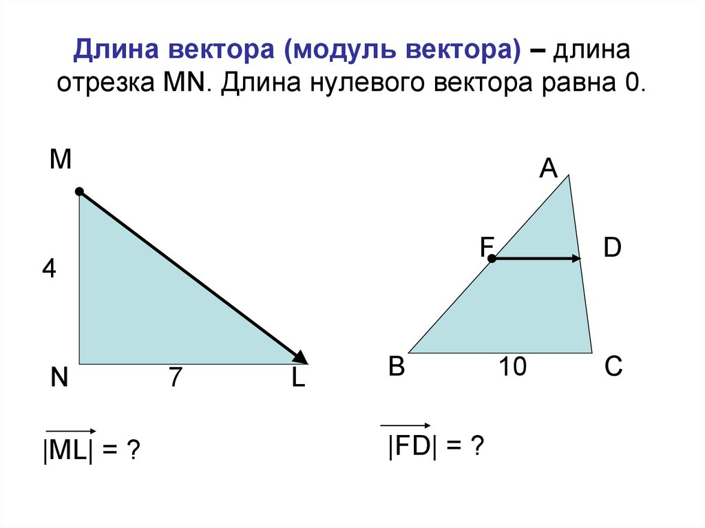 Длина 0 вектора равна. Длина нулевого вектора. Модуль нулевого вектора равен. Длина нулевого вектора равна.