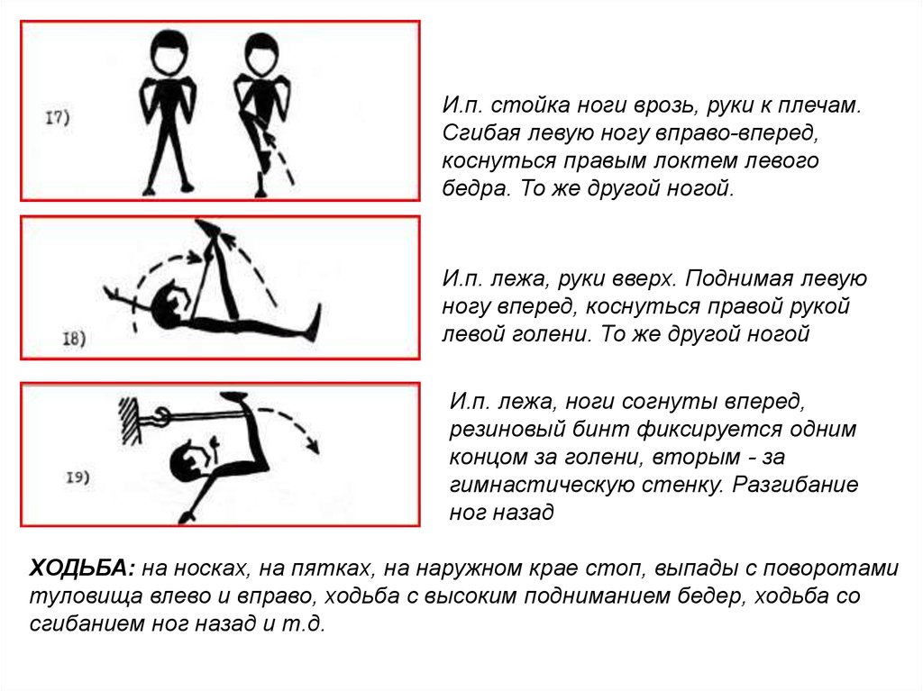 Лфк при остеохондрозе. Стойка ноги врозь руки к плечам. Стойка ноги врозь. ЛФК при остеохондрозе презентация. И П стойка ноги врозь.