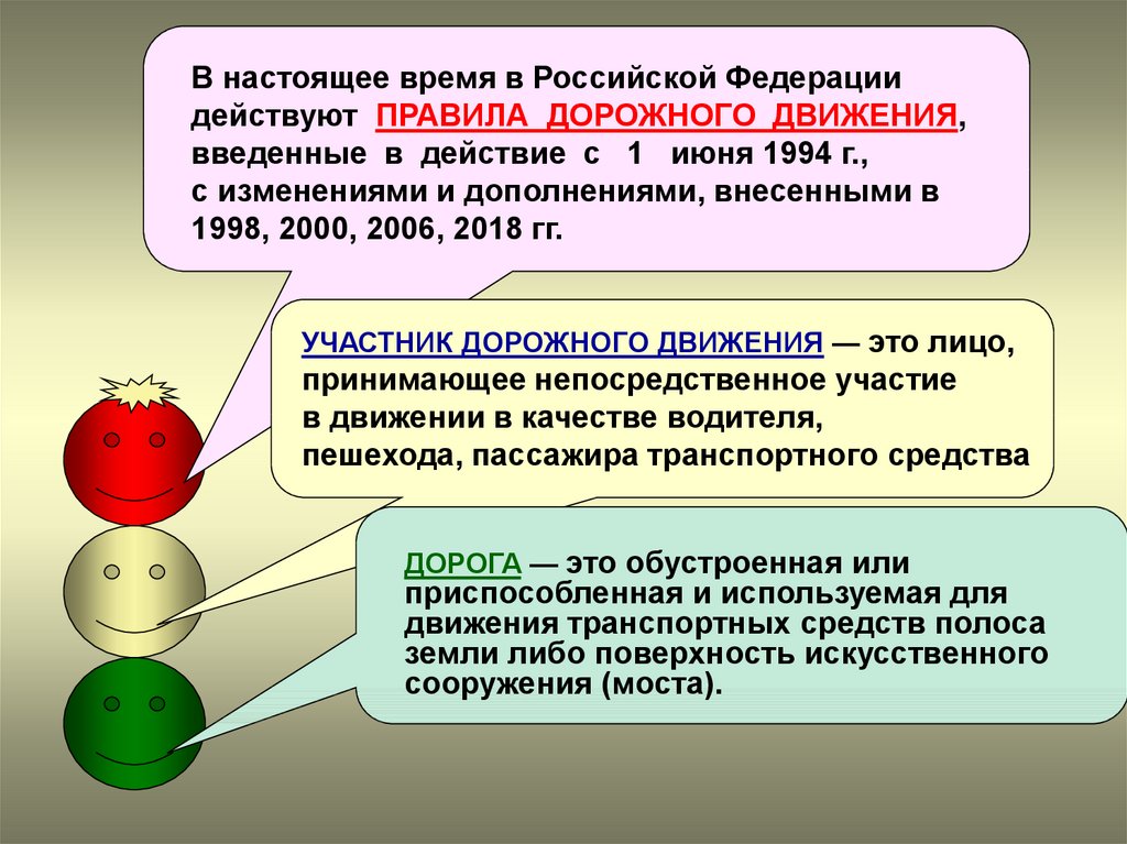 Презентация обязанности пешеходов и пассажиров