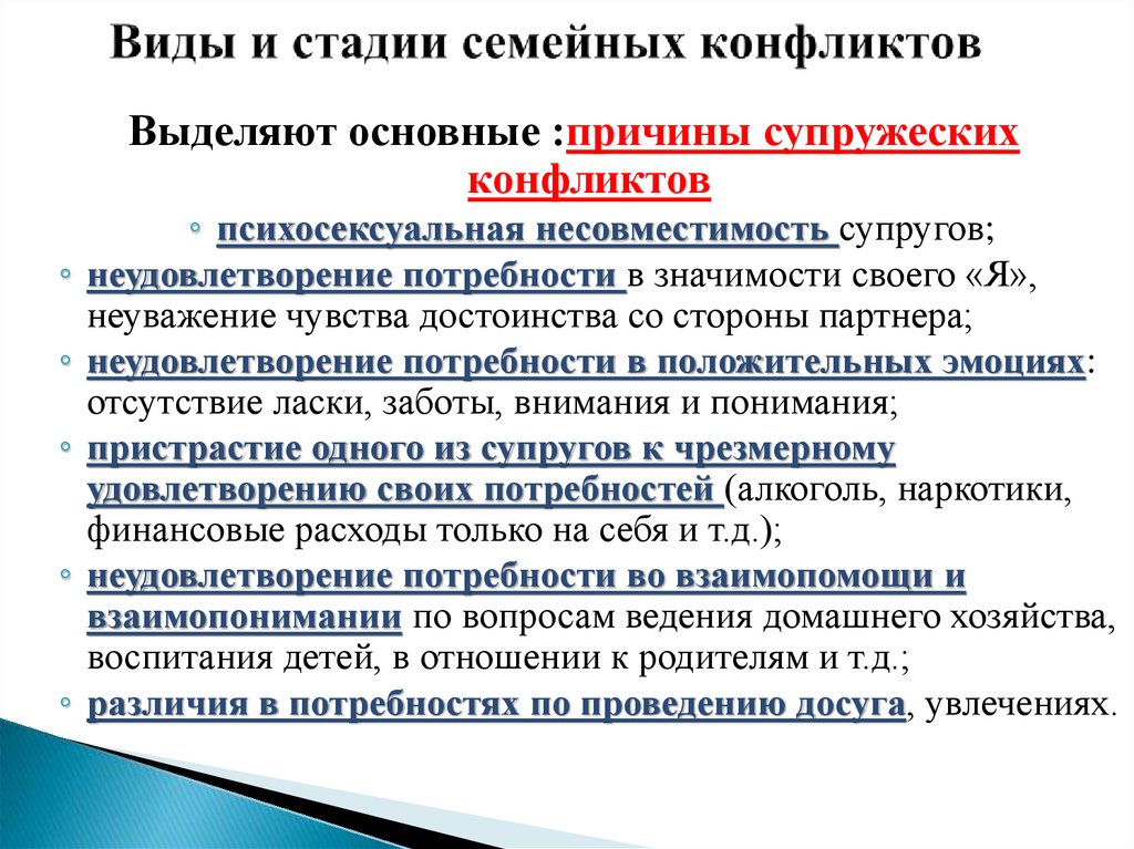 Семейные причины. Виды семейных конфликтов. Причины семейных конфликтов. Типы супружеских конфликтов. Основные типы семейных конфликтов.