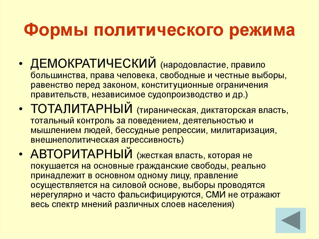 Политические режимы презентация 9 класс обществознание боголюбов