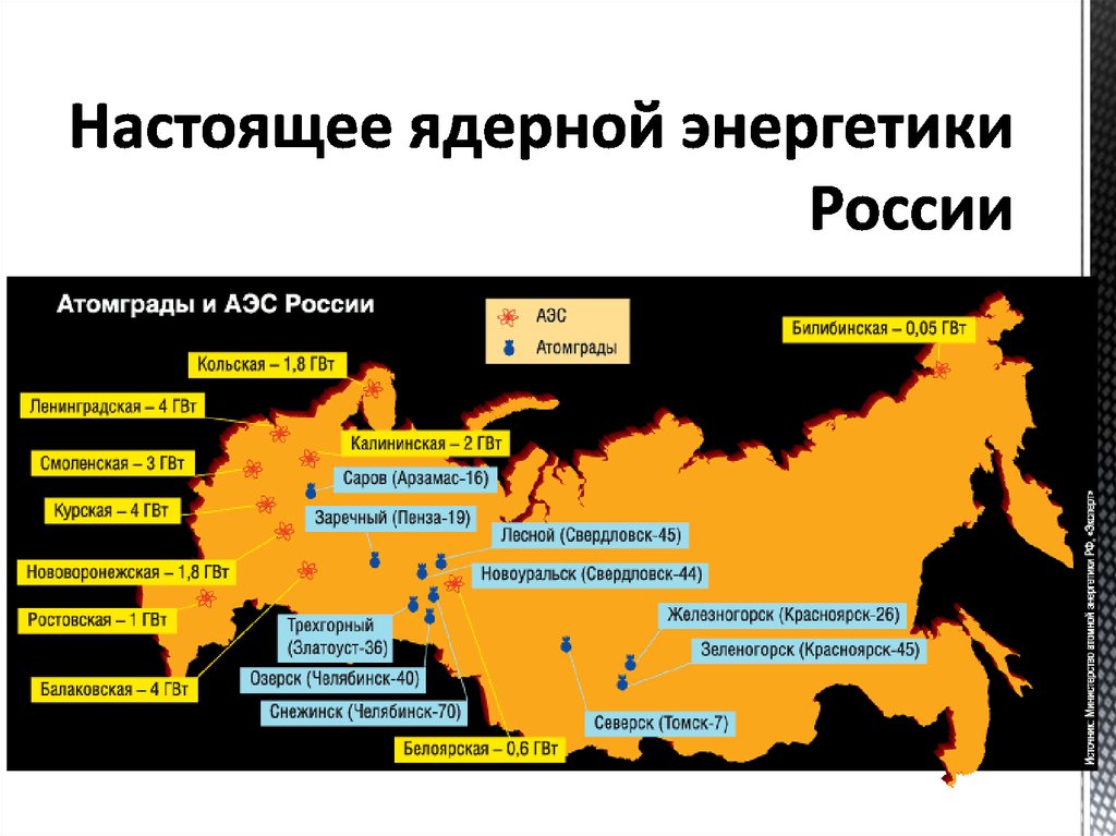 Какая из электростанций работает на урале. Атомные станции России на карте. 10 Крупнейших АЭС России на карте. Расположение атомных станций в России на карте. Атомные АЭС В России на карте.
