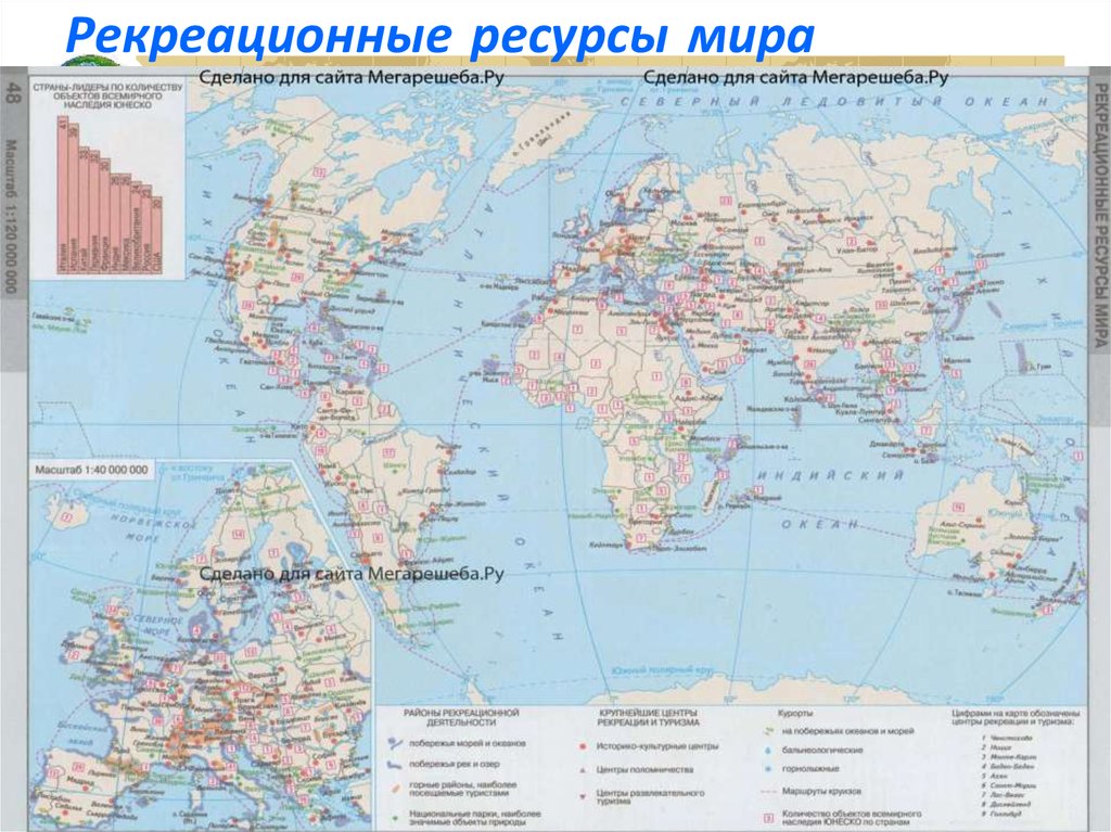 Крупнейшие центры туризма в россии. Рекреационные ресурсы карта.