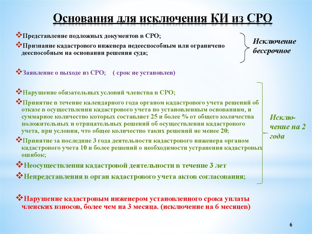 Результаты кадастровой деятельности