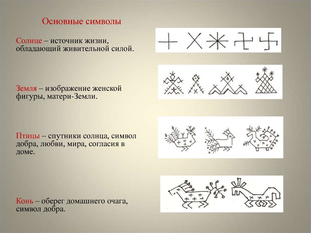 Солярные знаки это. Символы в народном искусстве. Древние образы в народном искусстве. Символы воды в народном искусстве. Древние образы и символы в народном искусстве.