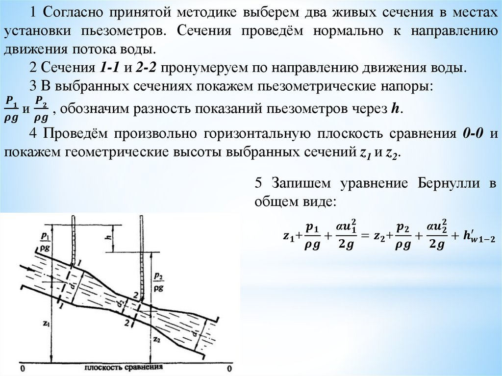 Проект по физике гидродинамика