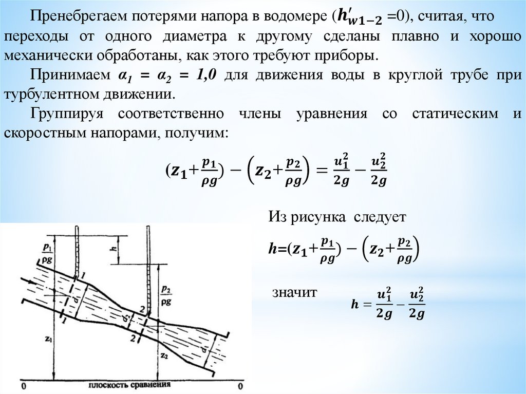 Проект по физике гидродинамика