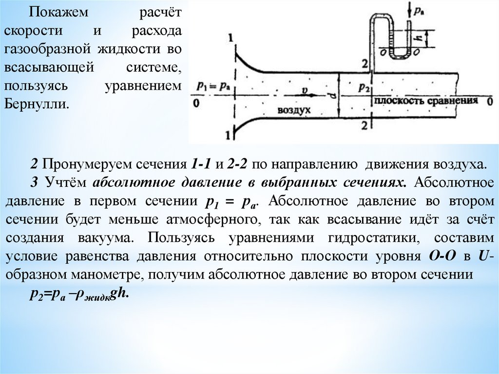 История гидродинамики