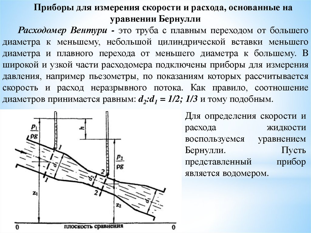 Проект по физике гидродинамика