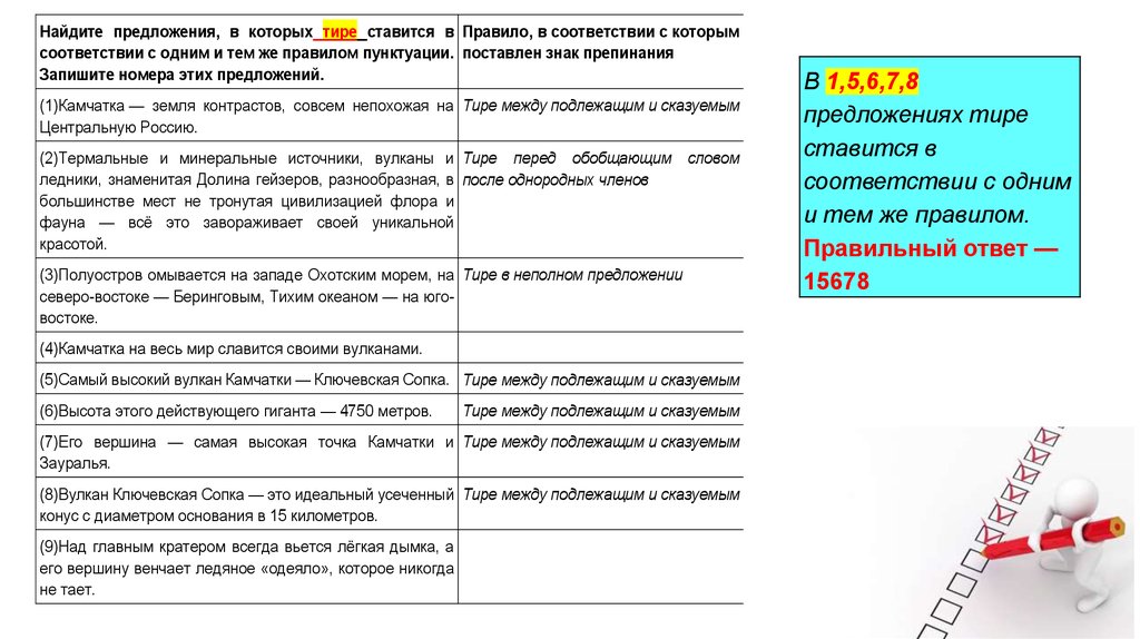 Один из которых тире. Тире в предложении задание 21. Правила тире 21 задание ЕГЭ. Тире в предложениях с приложением. Правила тире в предложениях ЕГЭ.