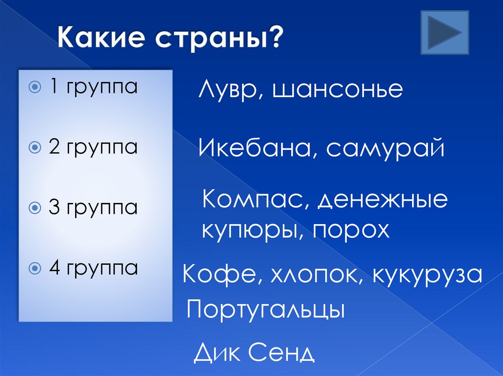 Понять страну