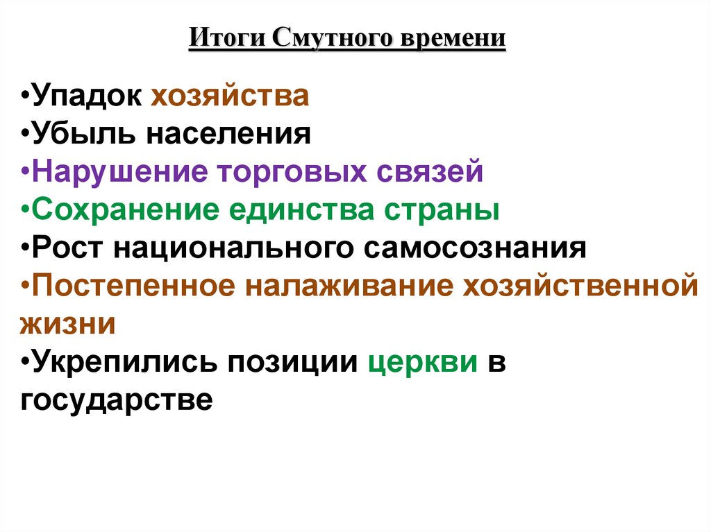 4 итоги смуты