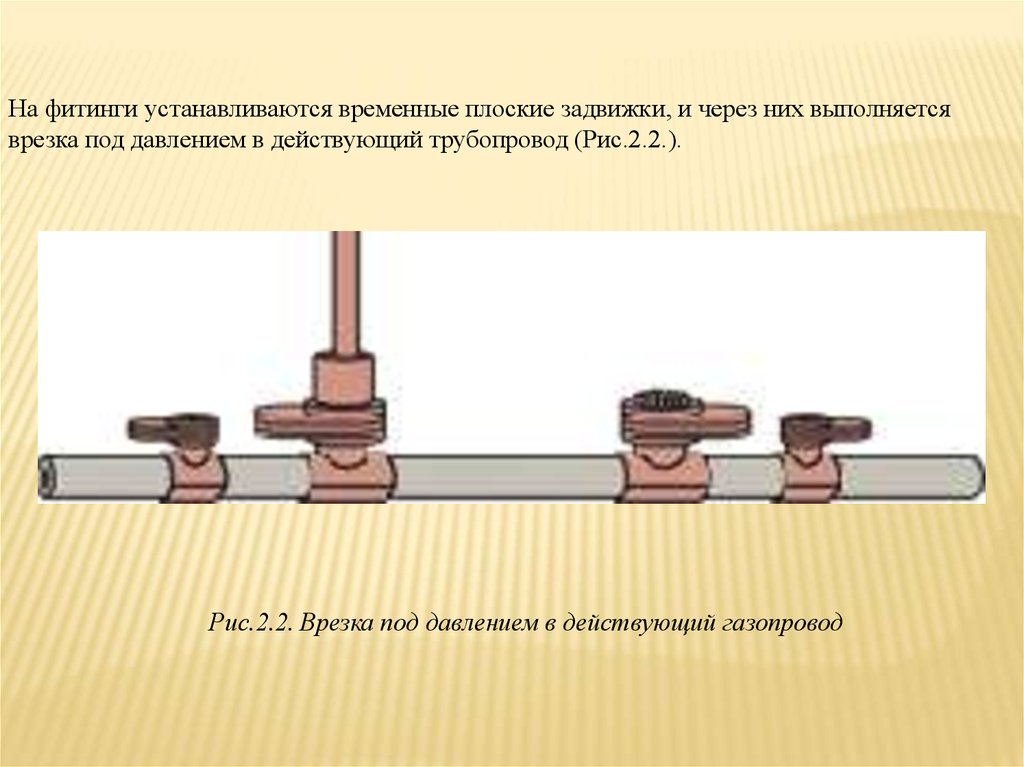 Презентация про газопровод