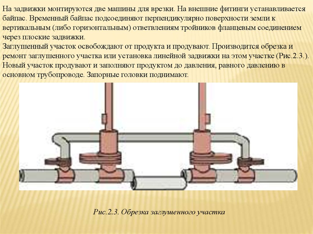 Подача газа в котельную по обводному газопроводу байпасу не имеющего регулирующего клапана