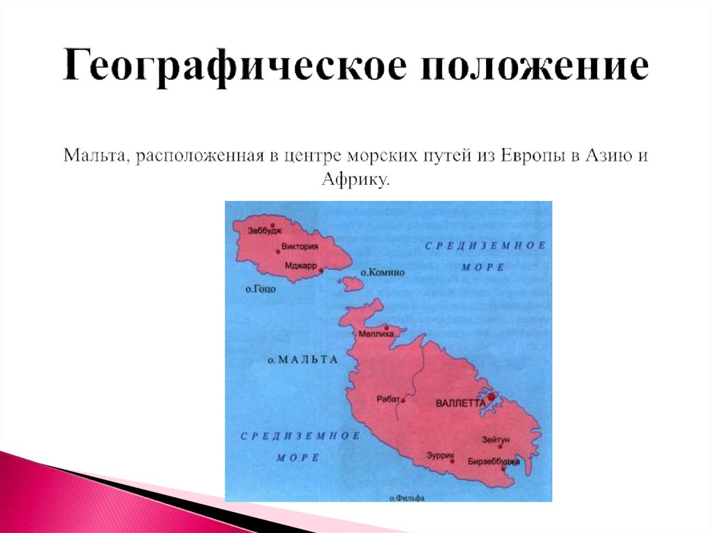 Географическое положение Мальта, расположенная в центре морских путей из Европы в Азию и Африку.