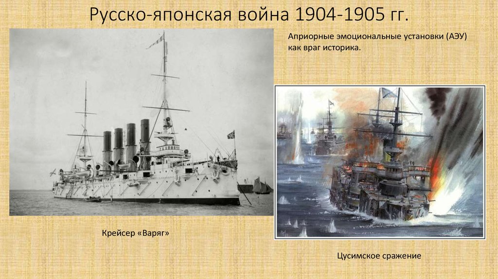 1904 1905. Задачи русско японской войны 1904-1905. Задачи русско японской войны. Русско-японская война планы сторон. Русско-японская война самолеты.